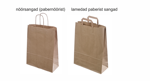 J�upaberist kotid n�itavad j�udu