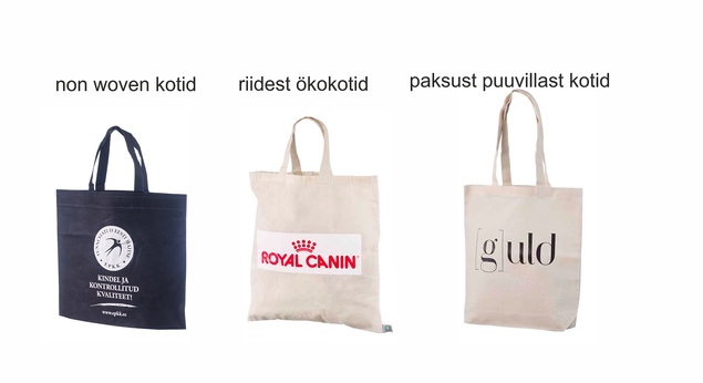 7 ideed, mida trükkida riidest kottidele